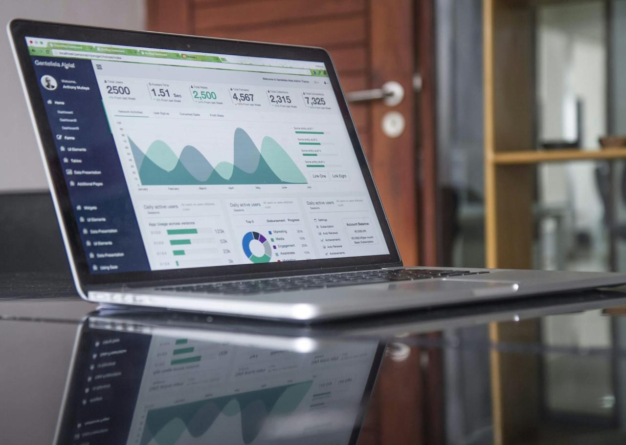 Fem tips att kicka igång din SEO med